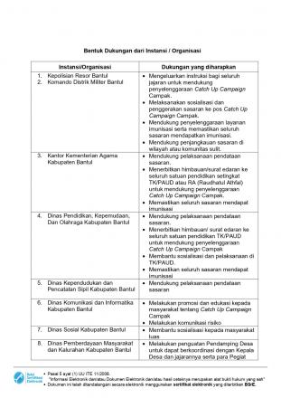 KLB Campak Tahun 2026 3
